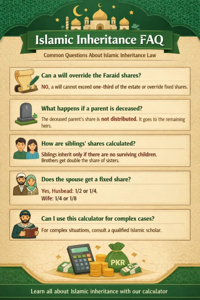 Islamic Inheritance Calculator